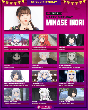No. 21 (Inori Minase) (Punishing Gray Raven JP) AI voice text to speech and AI music cover generator